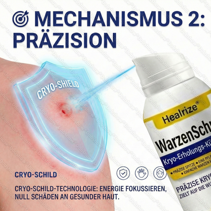 ❄️Bestseller❄️ Healrize® WartLock Kryo-Recovery Kühlspray🎉 Zeitlich begrenzter Sonderrabatt（