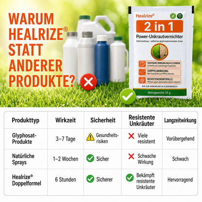 🏆 𝙊𝙛𝙛𝙞𝙯𝙞𝙚𝙡𝙡𝙚𝙧 𝙎𝙝𝙤𝙥 |🍂 Healrize® 2-in-1 Maximalstärke Herbizid : Schnelle Wirkung gegen glyphosatresistente Unkräuter ——Z